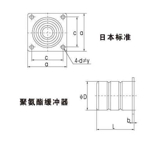日本標(biāo)準(zhǔn)法蘭盤式聚氨酯緩沖器